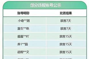 伊森：一支球队跑动得越多就越难防守 对手给我们制造了很大麻烦